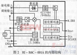RI R6C 001A集成電路的原理與應(yīng)用