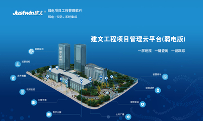 弱電工程管理軟件 建文系統(tǒng)集成項(xiàng)目管理信息化解決方案成功導(dǎo)入重慶海方科技